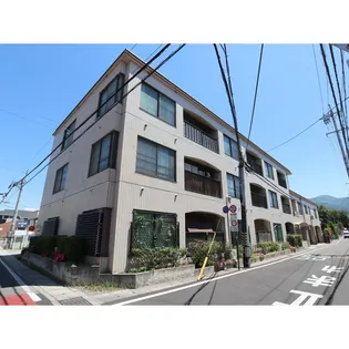 松本北澤ビルの画像