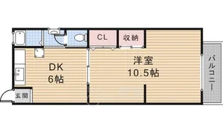 小田第1マンション【2階】の間取り