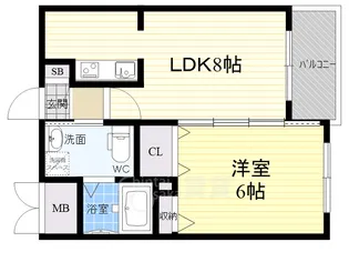 マーヴェラス箕面【1階】の間取り