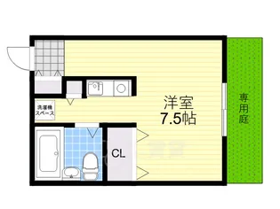 ハイツ天神【1階】の間取り