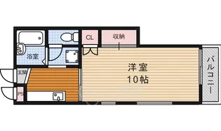 シュロス井口堂【2階】の間取り