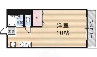 サンビレッジ神田【3階】の間取り