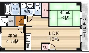 大阪府箕面市稲1丁目【マンション】の間取り