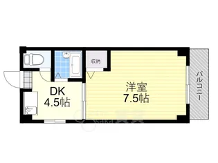 大阪府豊中市千成町2丁目【マンション】の間取り
