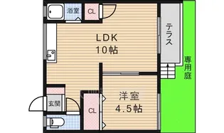 大槻ハイツ【1階】の間取り