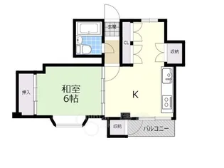 RIVER COURT箕面【2階】の間取り