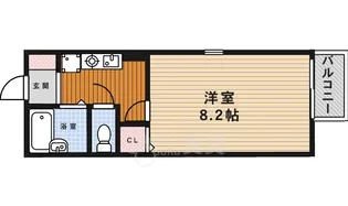 ハイツサン幸Ⅲ【1階】の間取り