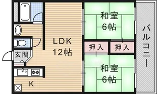 コーポ三矢【2階】の間取り