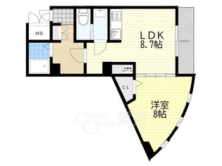 サンロード石橋【8階】の間取り