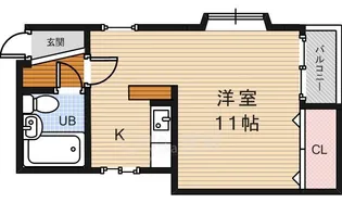 ストークハイツ木村【102号室】の間取り