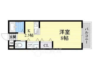 プランドール【1階】の間取り