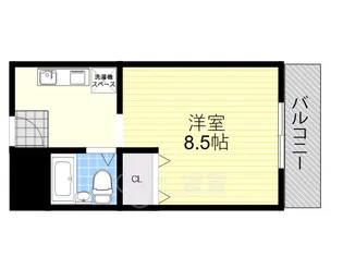 天神リバーサイドマンション【3階】の間取り