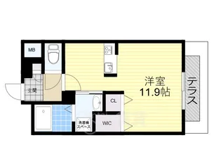 大阪府豊中市長興寺南1丁目【マンション】の間取り