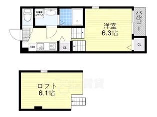 ドネボヌール【2階】の間取り