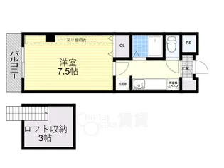 1Kの間取り画像