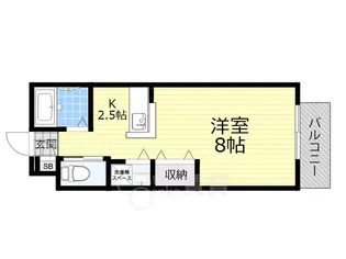 プランドール【1階】の間取り