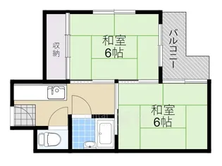 アクセルフラッツ【2階】の間取り