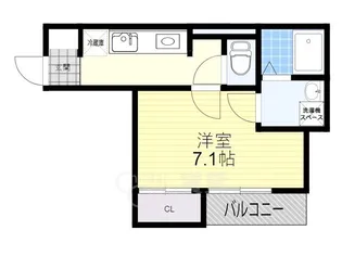 REGIA IKEDA CITY TENJIN【2階】の間取り
