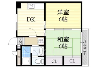 スマイリー豊中【1階】の間取り