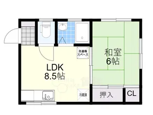 第2石田コーポ【1階】の間取り
