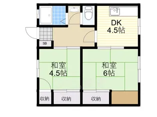 マンション南風【3階】の間取り