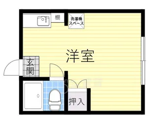 1Rの間取り画像