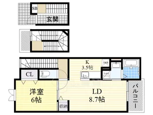 ラ・フォンテ【3階】の間取り