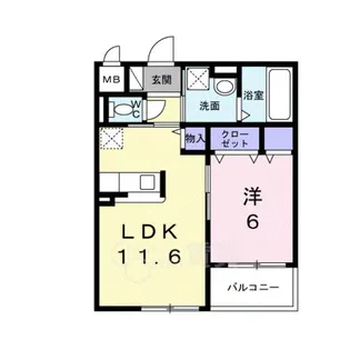 アーバンリオグランデ池田【2階】の間取り