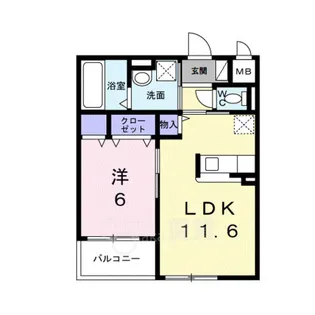 アーバンリオグランデ池田【2階】の間取り