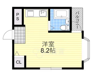 ハイツチバ【2階】の間取り