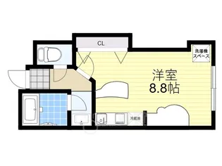 みきフラット【2階】の間取り