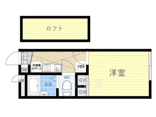 レオパレス千里山西【2階】の間取り