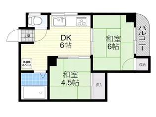 ハイムフロイデ【2階】の間取り