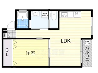 南千里第2コーポラスC棟【3階】の間取り