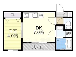 KTIレジデンス庄内【3階】の間取り