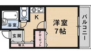 東邦ハイツ【1階】の間取り