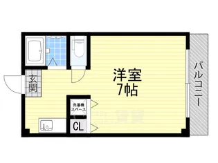 シャルマンリバー【2階】の間取り