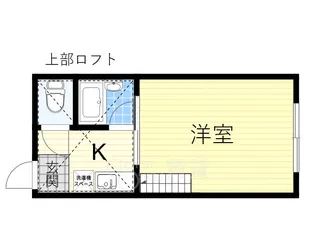 シャトーイン蛍池1【2階】の間取り