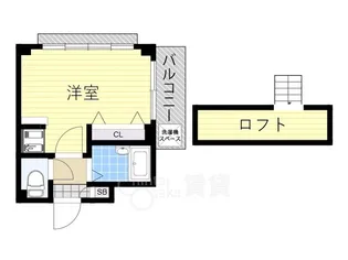 ザ・シティ新大阪【2階】の間取り