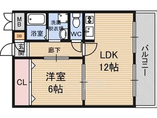 第1星栄ハイツ【2階】の間取り