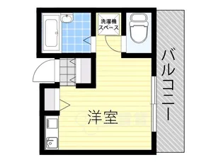なかやファームサイド【2階】の間取り