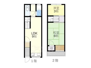大阪府吹田市吹東町【テラスハウス】の間取り