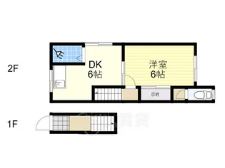 政家アパート【2階】の間取り