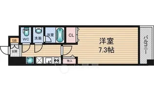 大阪府大阪市淀川区十三東1丁目【マンション】の間取り