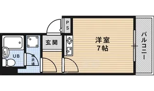 ファーム池田【1階】の間取り