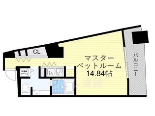 ザ・タワー大阪【6階】の間取り