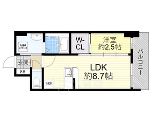 セレニテ新大阪グランデ ミリュー【13階】の間取り