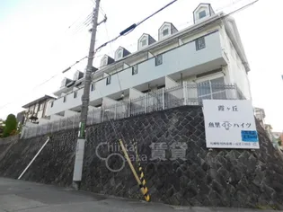 魚里ハイツ【1階】の外観