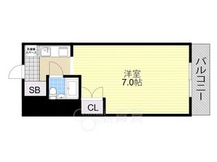 大阪府大阪市東淀川区大桐3丁目【マンション】の間取り