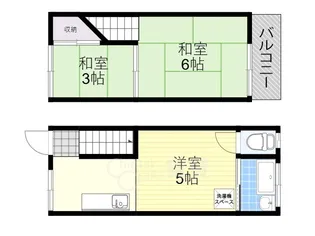 大阪府豊中市庄内栄町3丁目【テラスハウス】の間取り